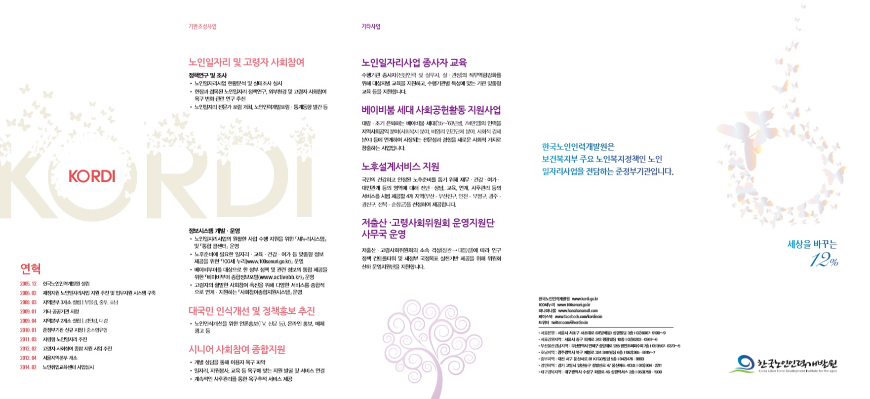 2014년 한국노인인력개발원 소개 브로슈어(국문)