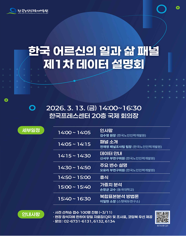 국가승인통계 「한국 어르신의 일과 삶 패널(KSWL)」 제1차 데이터 설명회 개최