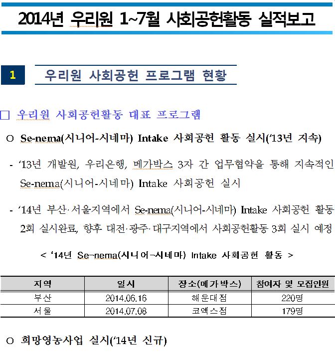 2014년 상반기 사회공헌활동 활동 현황